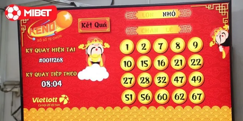 Tìm Hiểu Về Xổ Số Keno - Loại Hình Lô Đề Ăn Khách Nhất 2025