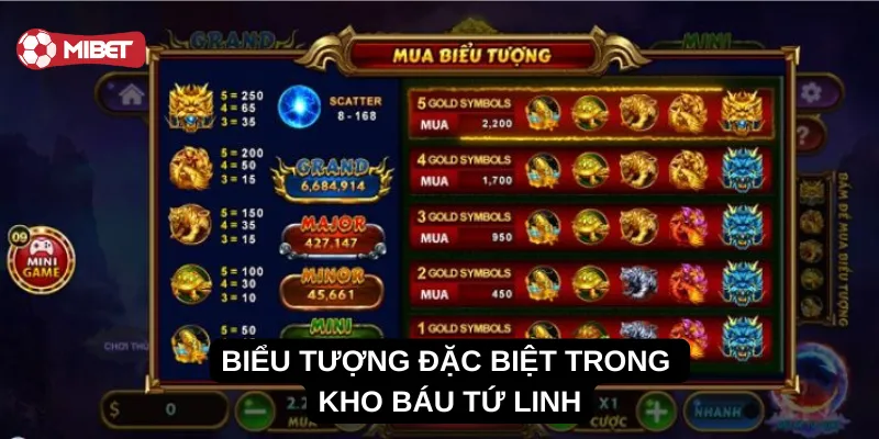 Kho Báu Tứ Linh - Tuyệt Chiêu Chinh Phục Siêu Phẩm Giải Trí